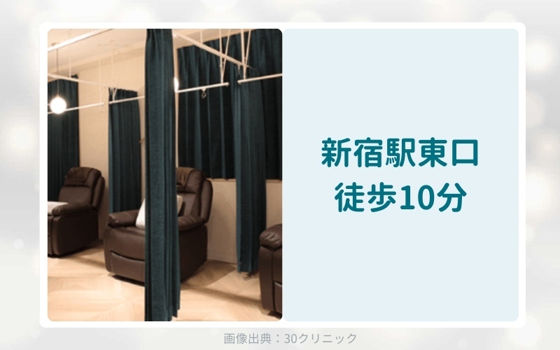 30クリニックのアフターピル処方