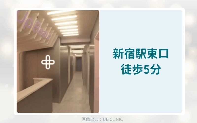 UBCLINIC新宿東口のアフターピル処方