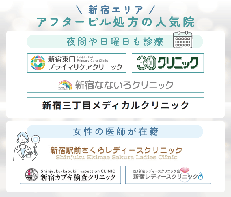 新宿でアフターピルが安いのは？評判の良い8選！深夜や日曜日もすぐに対応