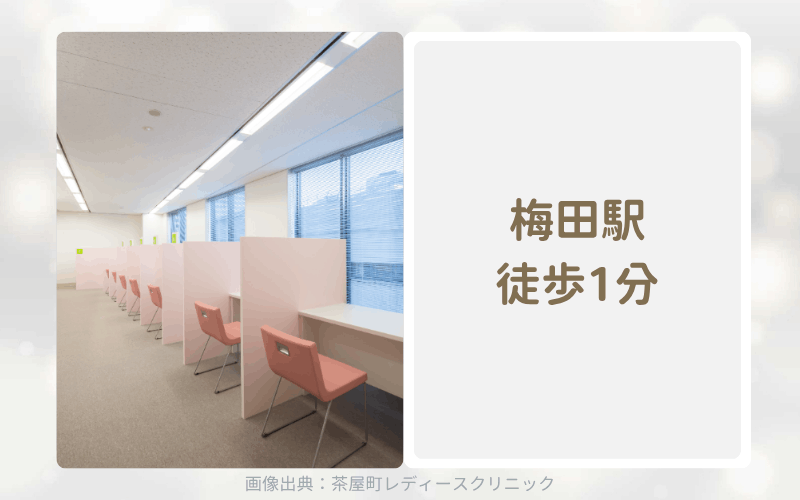 【大阪梅田】茶屋町レディースクリニックのアフターピル処方
