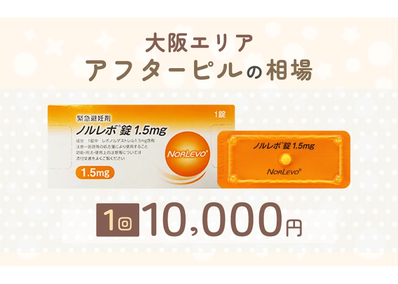 大阪のアフターピルの保険適用外の値段相場